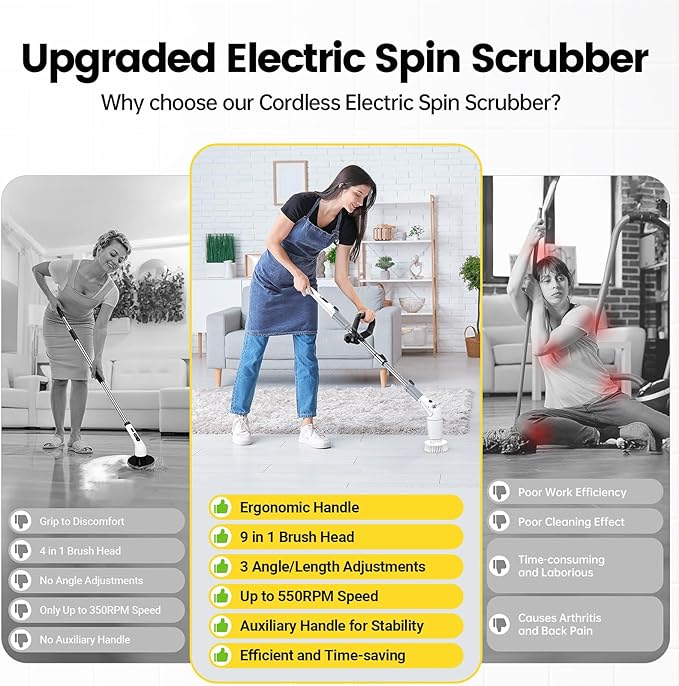 SpinPro™ Max Electric Cleaning Scrubber